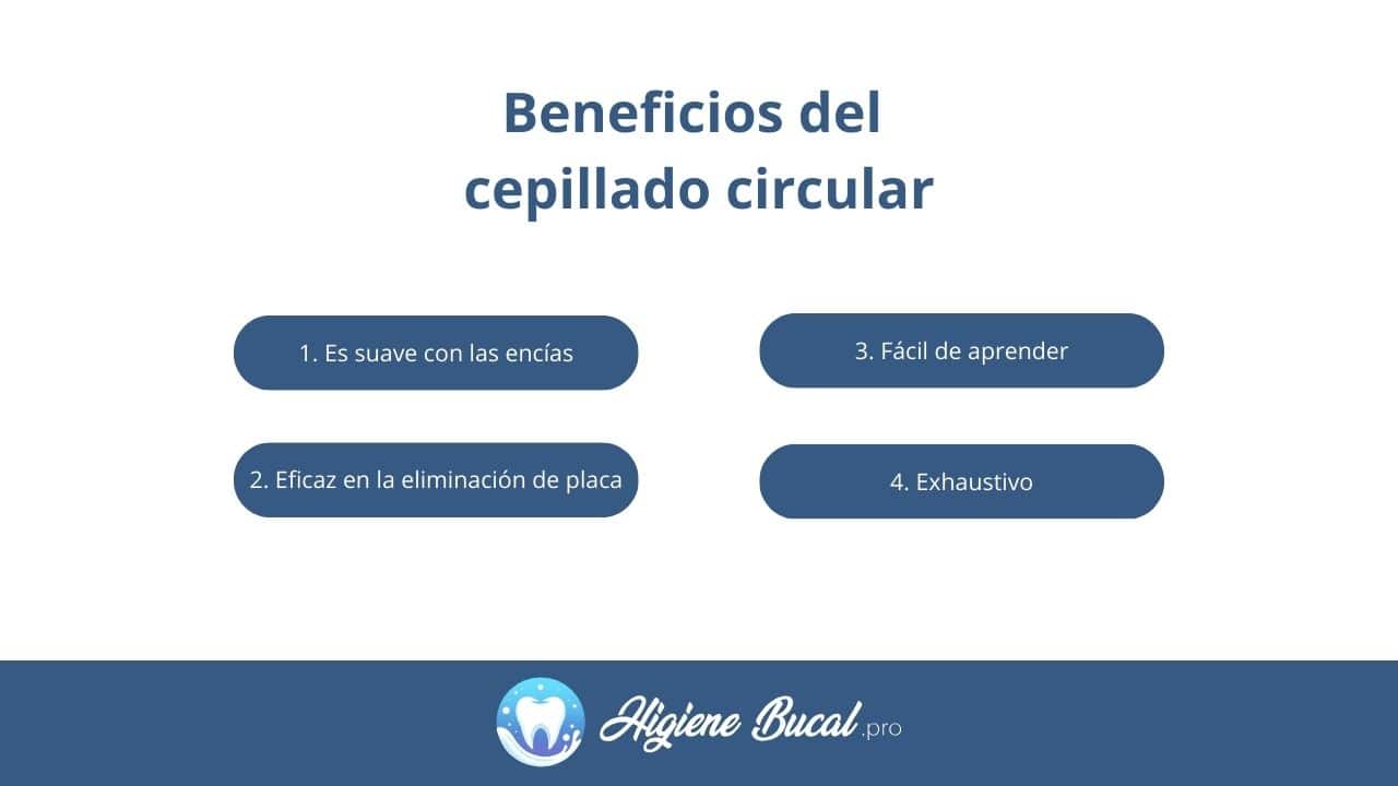 beneficios del cepillado dental circular