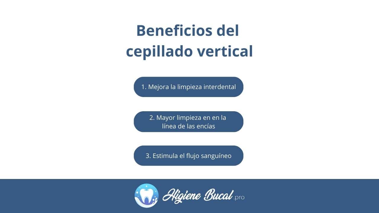 beneficios del cepillado dental vertical