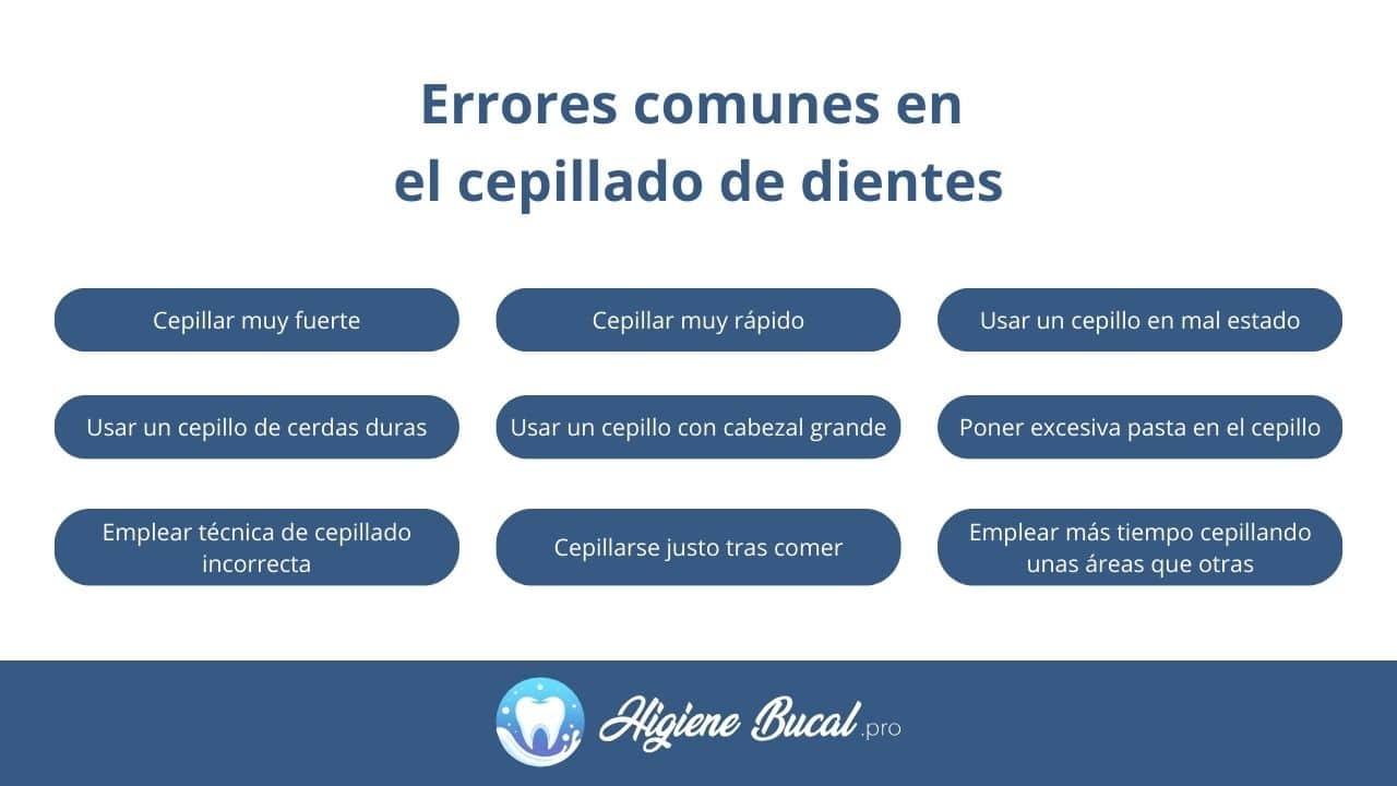 errores comunes en el cepillado dental
