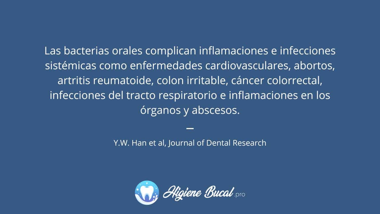 Estudio Microbioma móvil: bacteria oral en infecciones extraorales e inflamación
