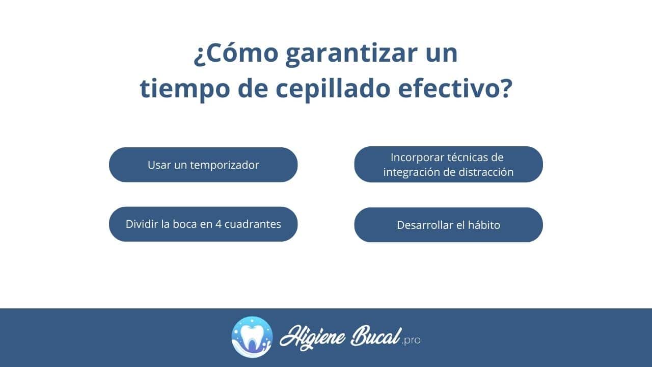 acciones para garantizar un tiempo de cepillado dental efectivo