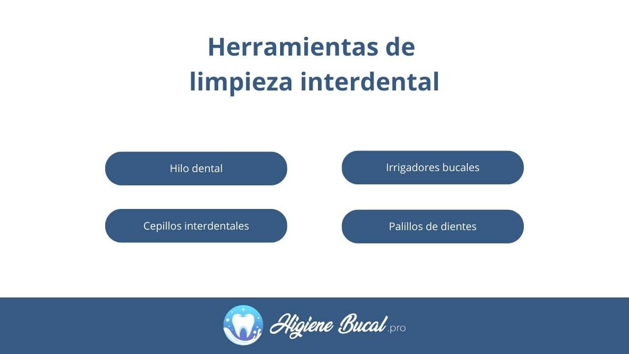 Herramientas de limpieza interproximal