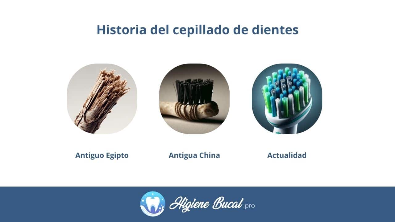 Historia del cepillado dental