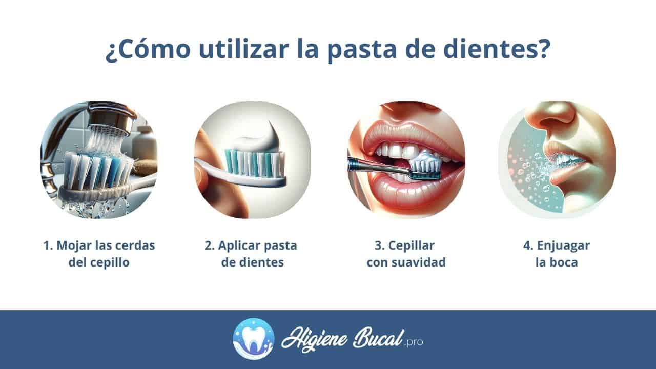 Cómo utilizar un dentífrico